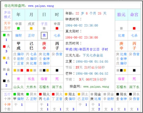 五行日期|生辰八字五行查询